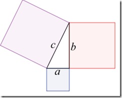 pythagoras_theorem
