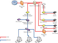 Direct Tv Genie Wiring Diagram Direct Tv Genie Wiring Diagram