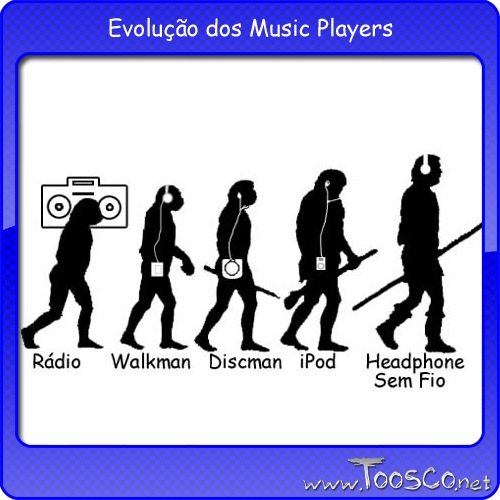 A Evolução dos players de música