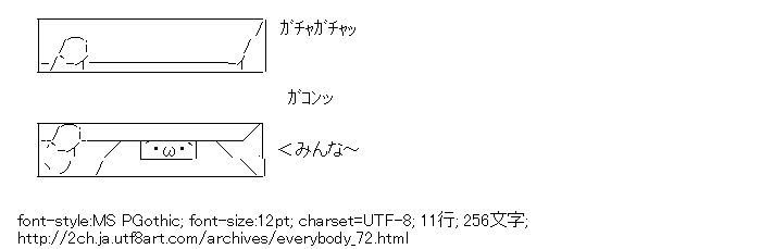 みんな,のぞき見る