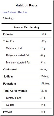 granola nutrition facts