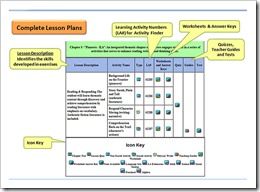 lesson-plans2