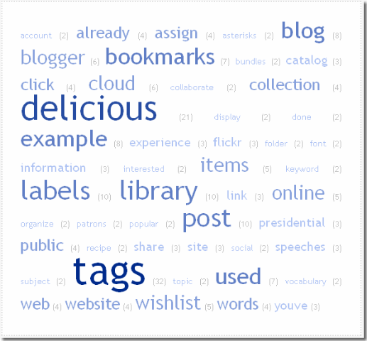 [tagcloud[6].gif]