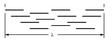 The A-statistic is based on the reads comprising a unitig of length X bases 
