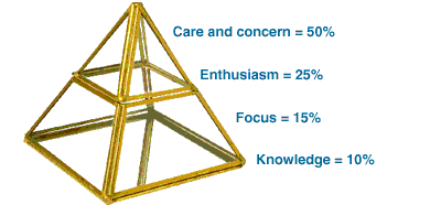 pyramid.gif