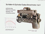 Schlueter_8Cylinder.jpg