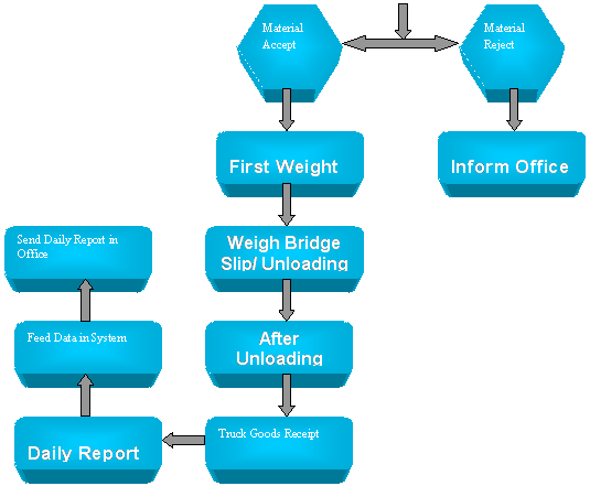 phd thesis integrated marketing communication phd thesis integrated marketing communication
