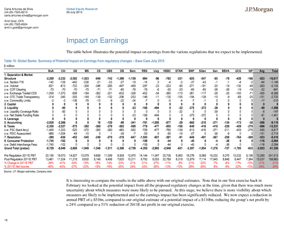 [impact of earnings[3].png]