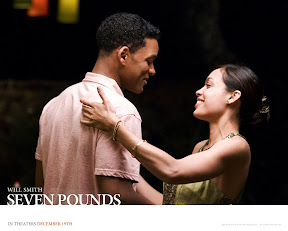 ชีวิตในบังกาลอร์ SlumDog Millionaire 7 pounds และ รงเรียน SAP