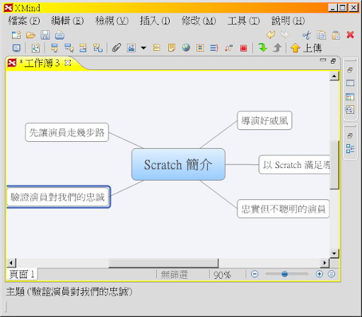 一個介紹 Scratch 的心智圖