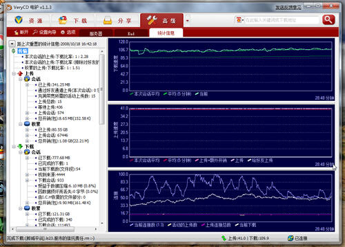 Windows 7 一周体验