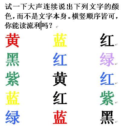 经典错觉