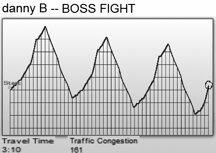 [audiosurf boss fight[5].png]