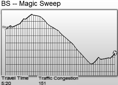 [audiosurf magic sweep[7].png]