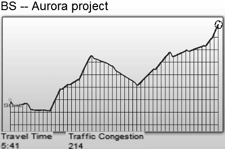 [audiosurf aurora project[7].png]