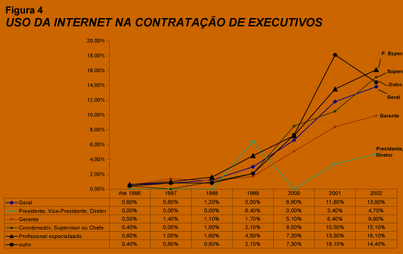 [uso-internet-contrato-executivos[4].gif]