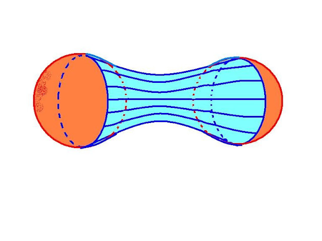 dwie kule sfery połączone tunelem hiperboloidy