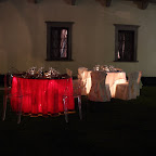 Events