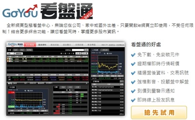 GoYou看盤通 GoYou看盤通