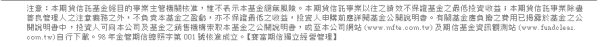 寶富多元策略期貨信託基金 寶富多元策略期貨信託基金