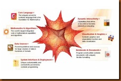 wolfram-alpha-diagram