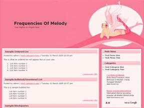 Frequencies Of Melody