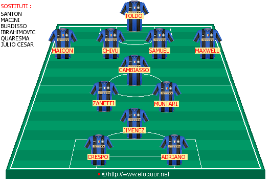 [SchieralaTuaInter_Inter-Genoa[5].gif]