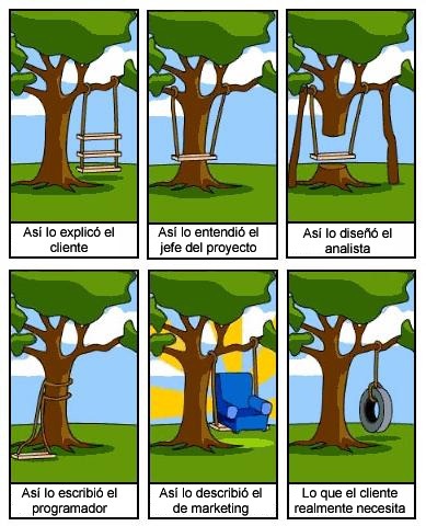 [desarrollo_del_software[4].jpg]