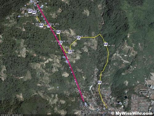 Google Earth - Yellow line was our trekking path; Pink line is the funicular railway track