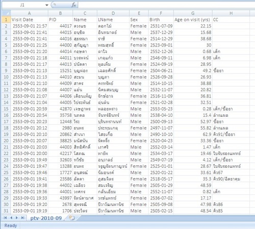 ClinicLite: Visits List >> Exported text file in MS-Excel ClinicLite: Visits List >> Exported text file in MS-Excel