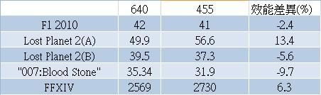 455-640-game.JPG