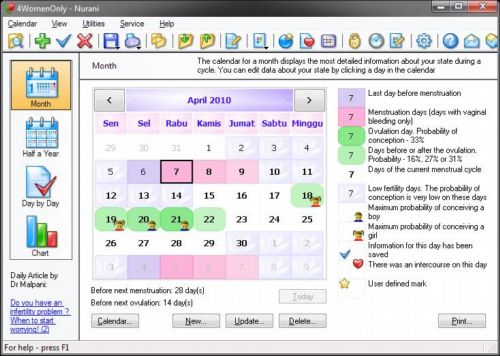 SISTEM KB KALENDER KONTRASEPSI ALAMI HITUNG SIKLUS HAID Pil KB Lebih Efektif Dibanding Sistem KB Kalender