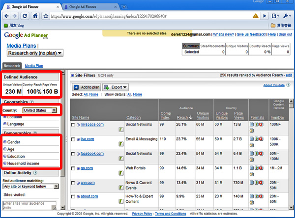 Google ADplanner