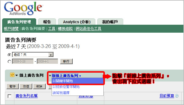 Google 關鍵字廣告