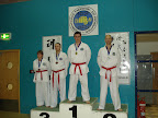 Stuart & Ross - Red Belt Patterns