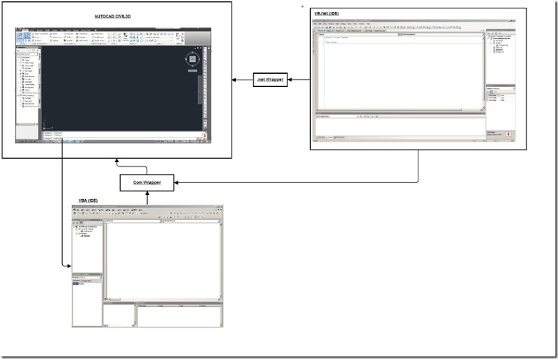 Autocad_Programming_Interface