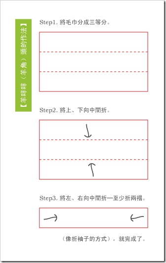 羊咩咩頭的作法