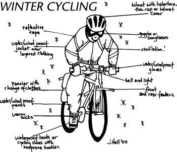 Winter Cycling - City of Toronto