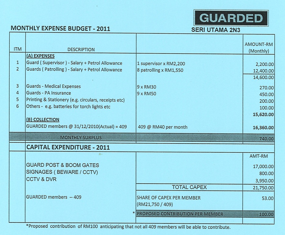 [2011 budget[2].jpg]