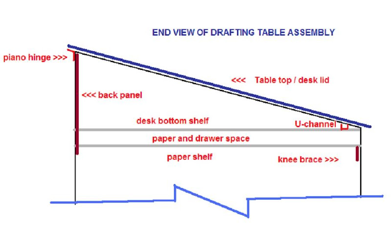 Drafting Table Plans