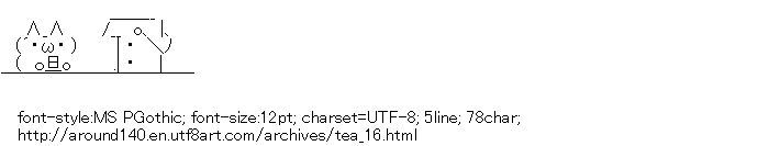 [AA]Tea and Pot