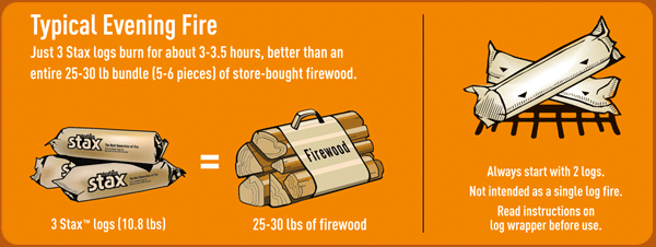 [img-typical-evening-fire-big[3].gif]