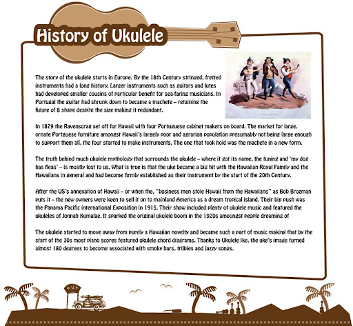 ukulele tenor chords chart