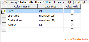 customer table schema