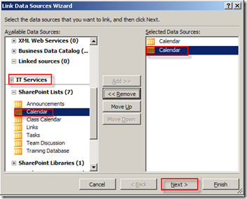 LinkedDataSources_ITServices