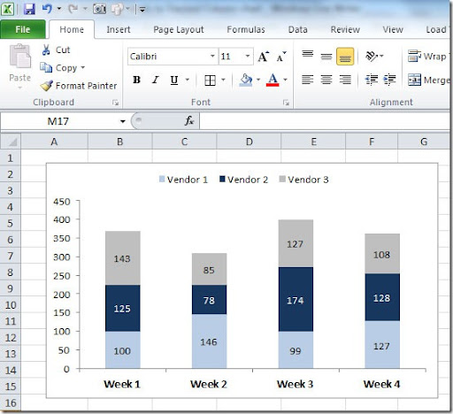 Excel 2010 Change Order Of Stacked Bar Chart