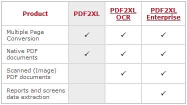 PDF2XL1