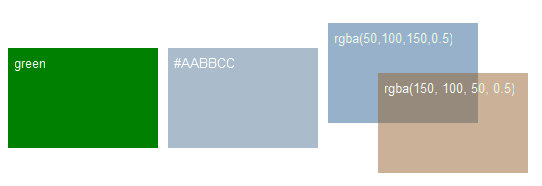 HTML5 Canvas 起步(3)-颜色与渐变
