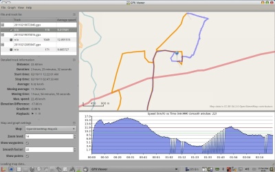 gpx viewer analyzer ubuntu