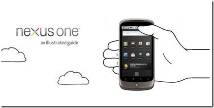  Google Nexus One: la guida illustrata